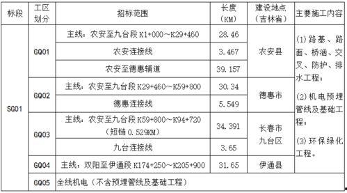 蜜桃国精产品区三二区,探寻高品质生活新境界