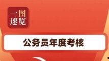 国产在线分类