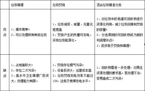 国产在线分类